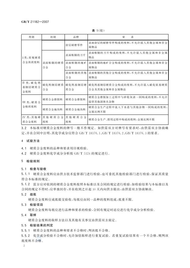 GB/T 21182-2007 标准预览