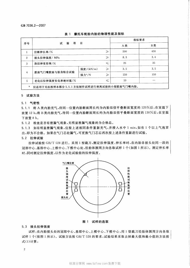 GB/T 7036.2-2007 标准预览