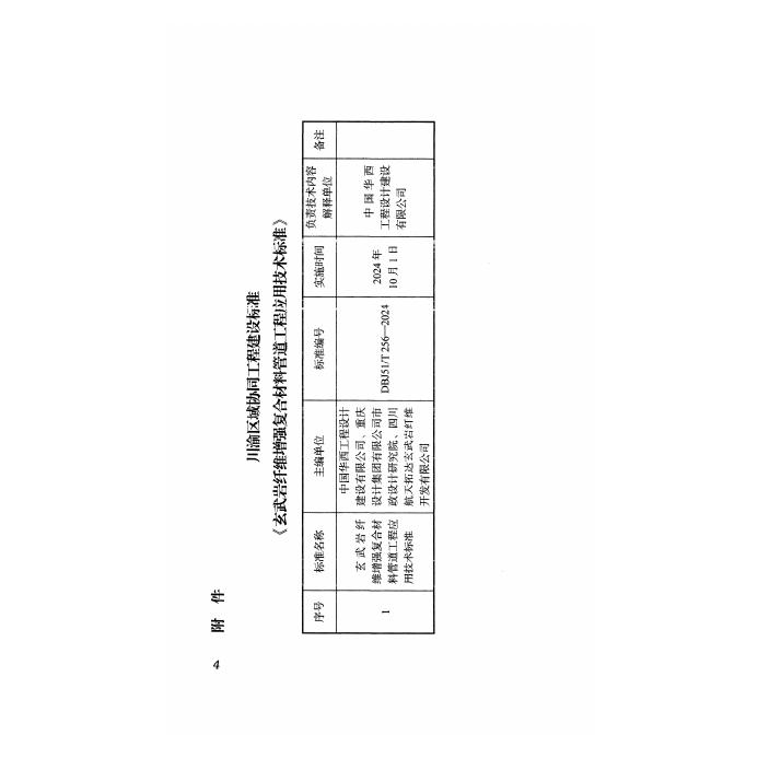 DBJ51/T 256-2024 标准预览