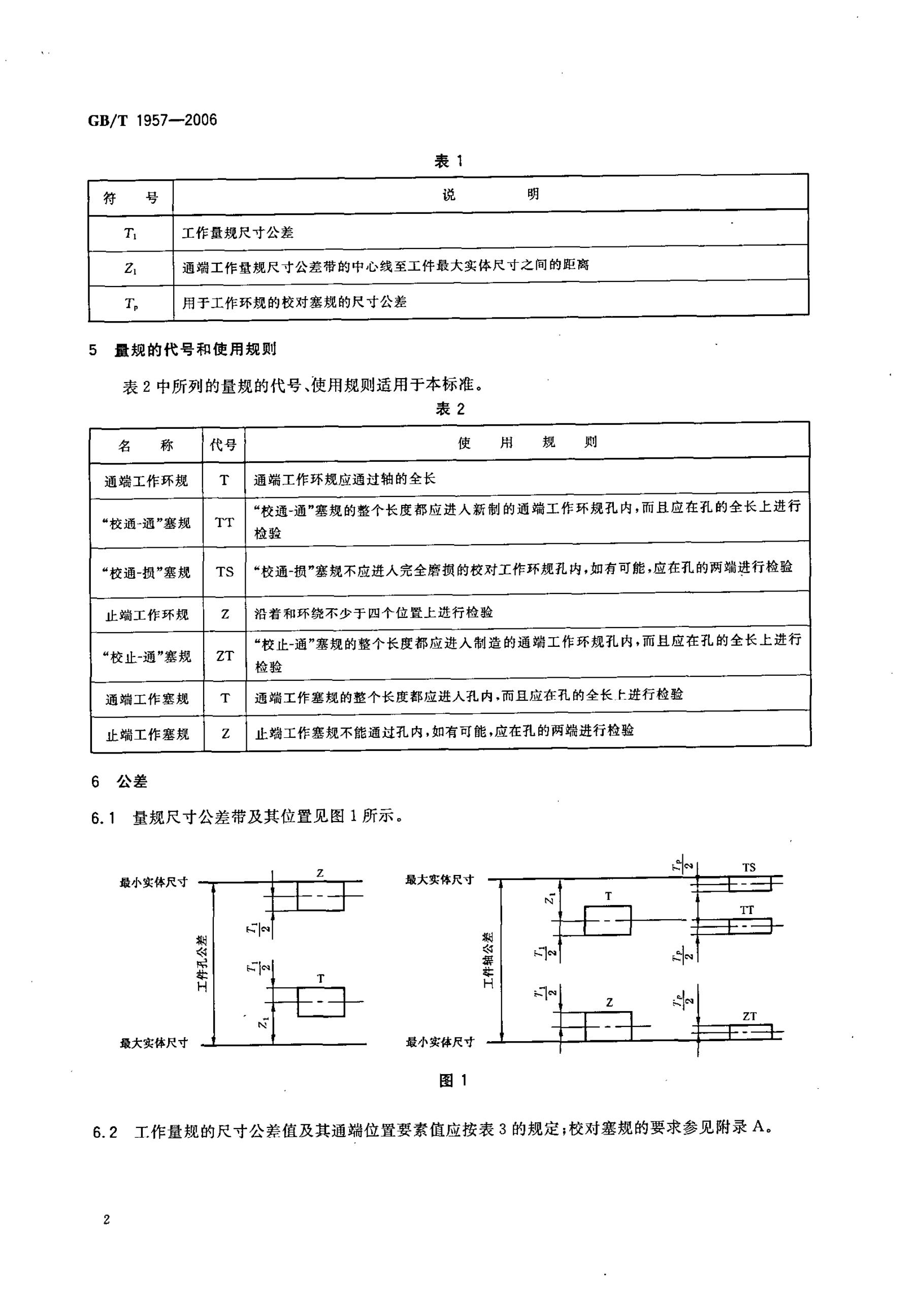 GB/T 1957-2006 标准预览