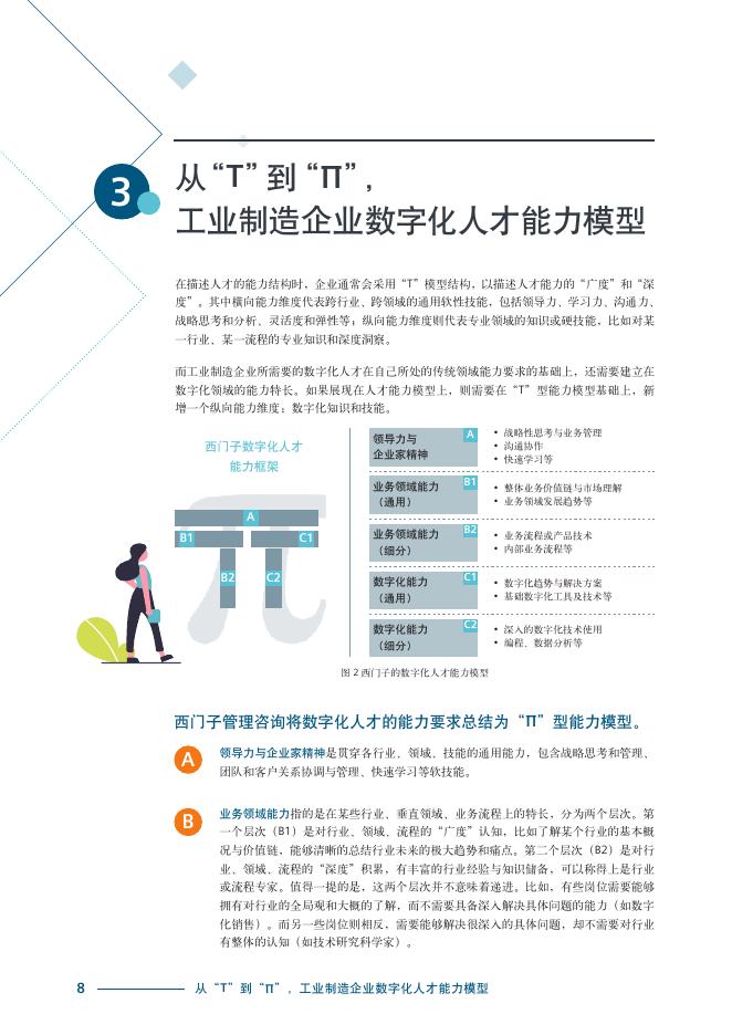 西门子：2025年工业制造企业数字化人才战略指南报告-以“人”为先 打造企业数字化转型基石_第8页