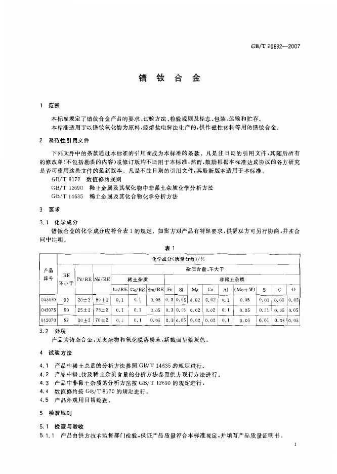 GB/T 20892-2007 标准预览