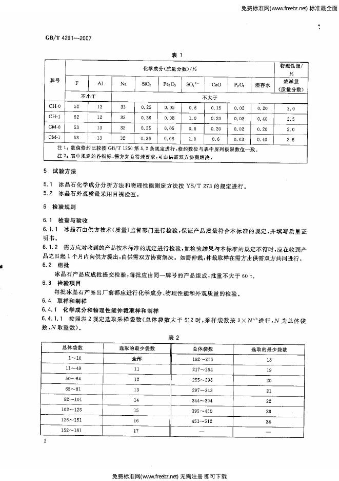 GB/T 4291-2007 标准预览