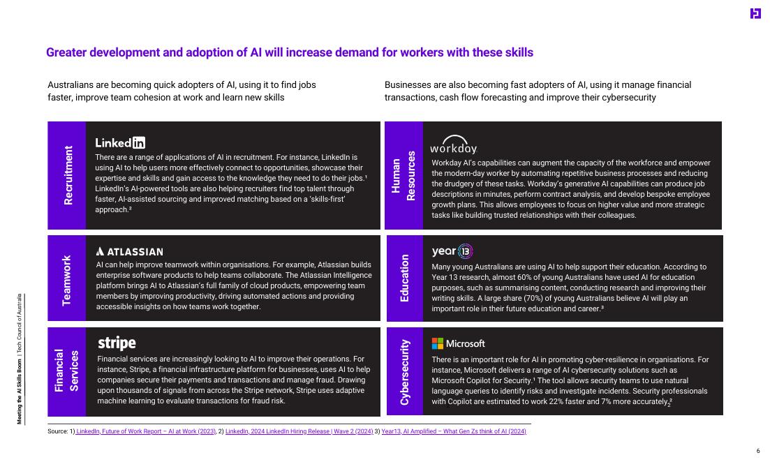 澳洲科技委员会&微软&领英&Workday：2024年迎接人工智能技能热潮报告（英文版）_第8页