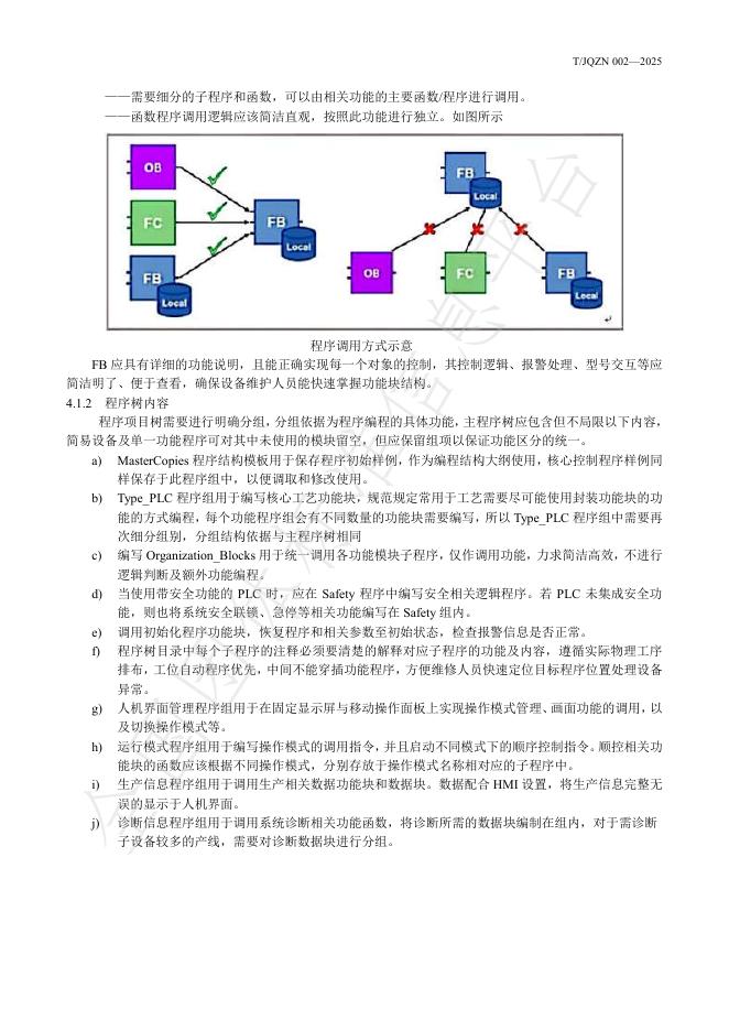 T/JQZN 002-2025 标准预览