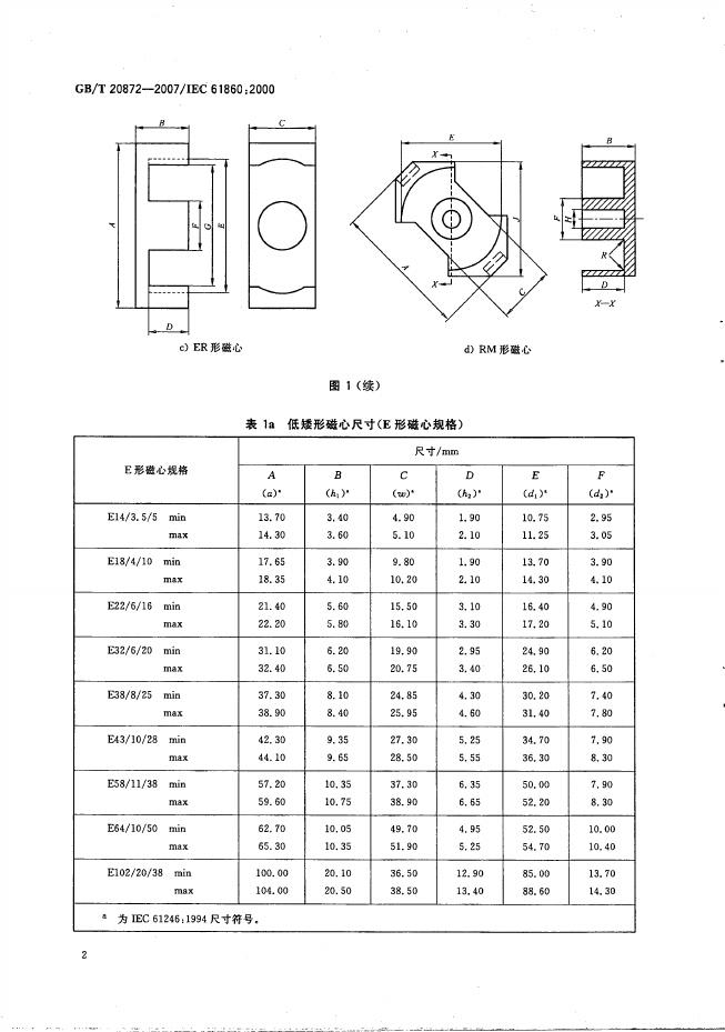 GB/T 20872-2007 标准预览
