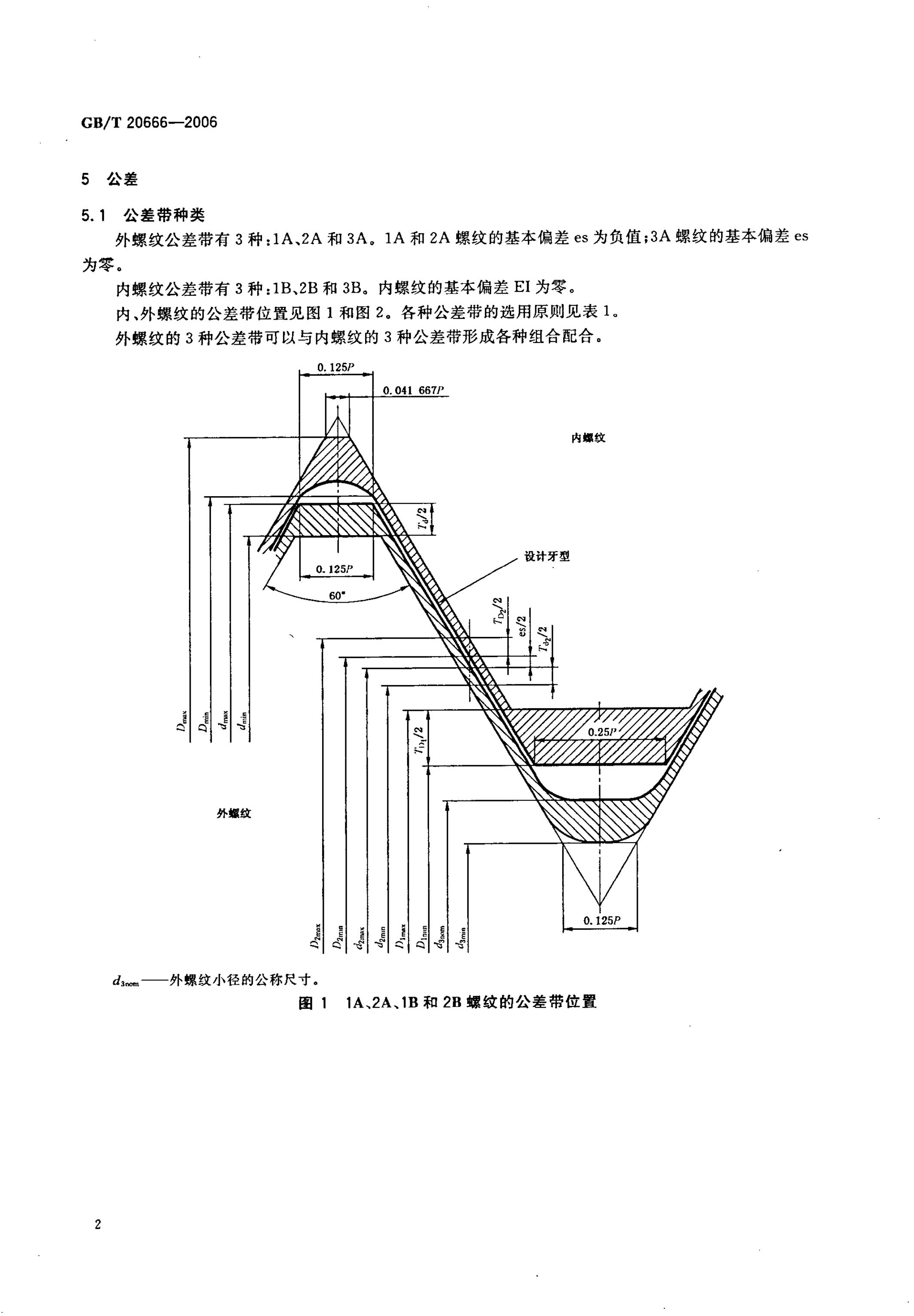 GB/T 20666-2006 标准预览