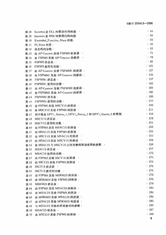 GB/T 20540.6-2006 标准预览