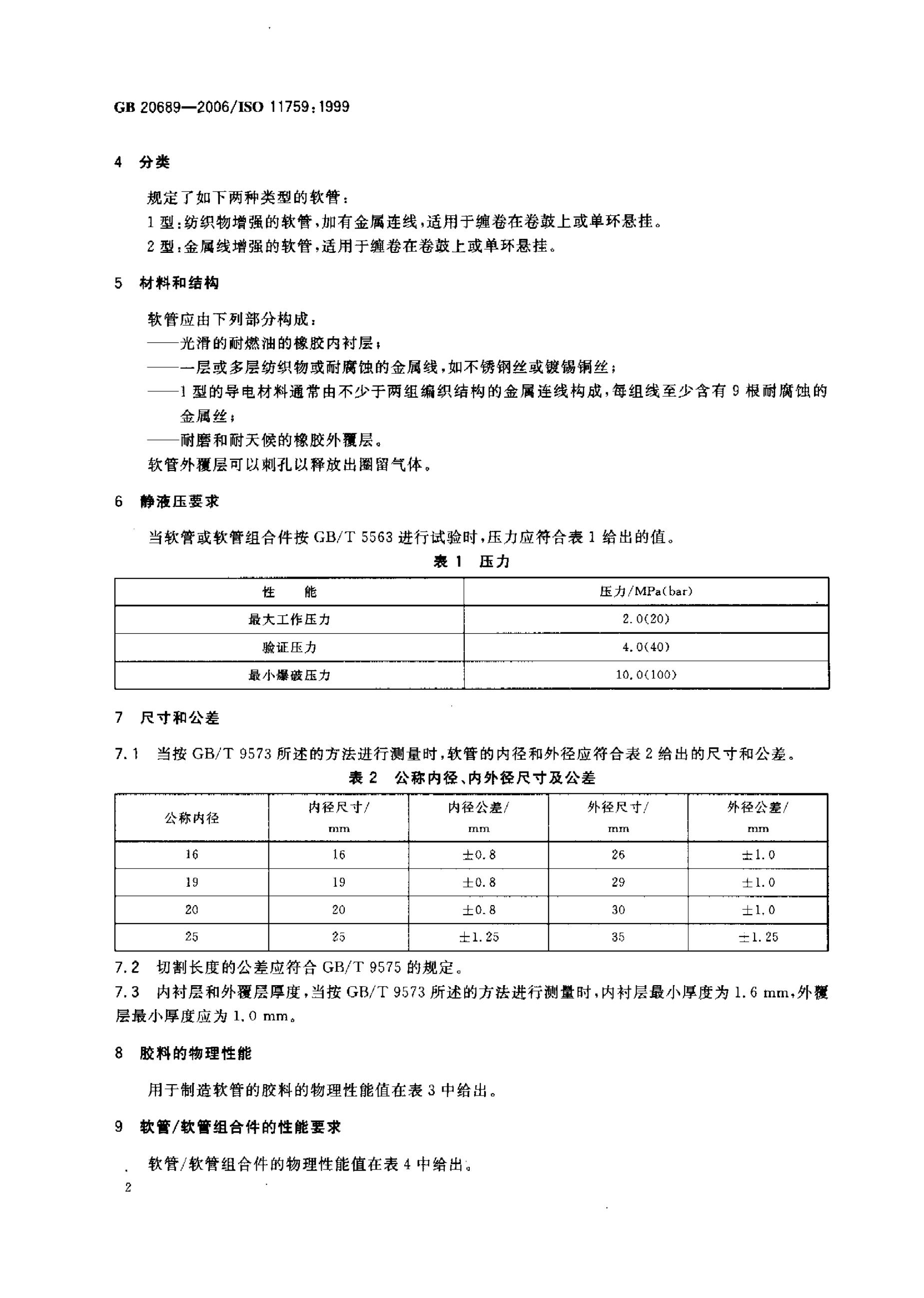 GB/T 20689-2006 标准预览