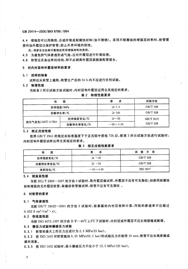 GB/T 20414-2006 标准预览