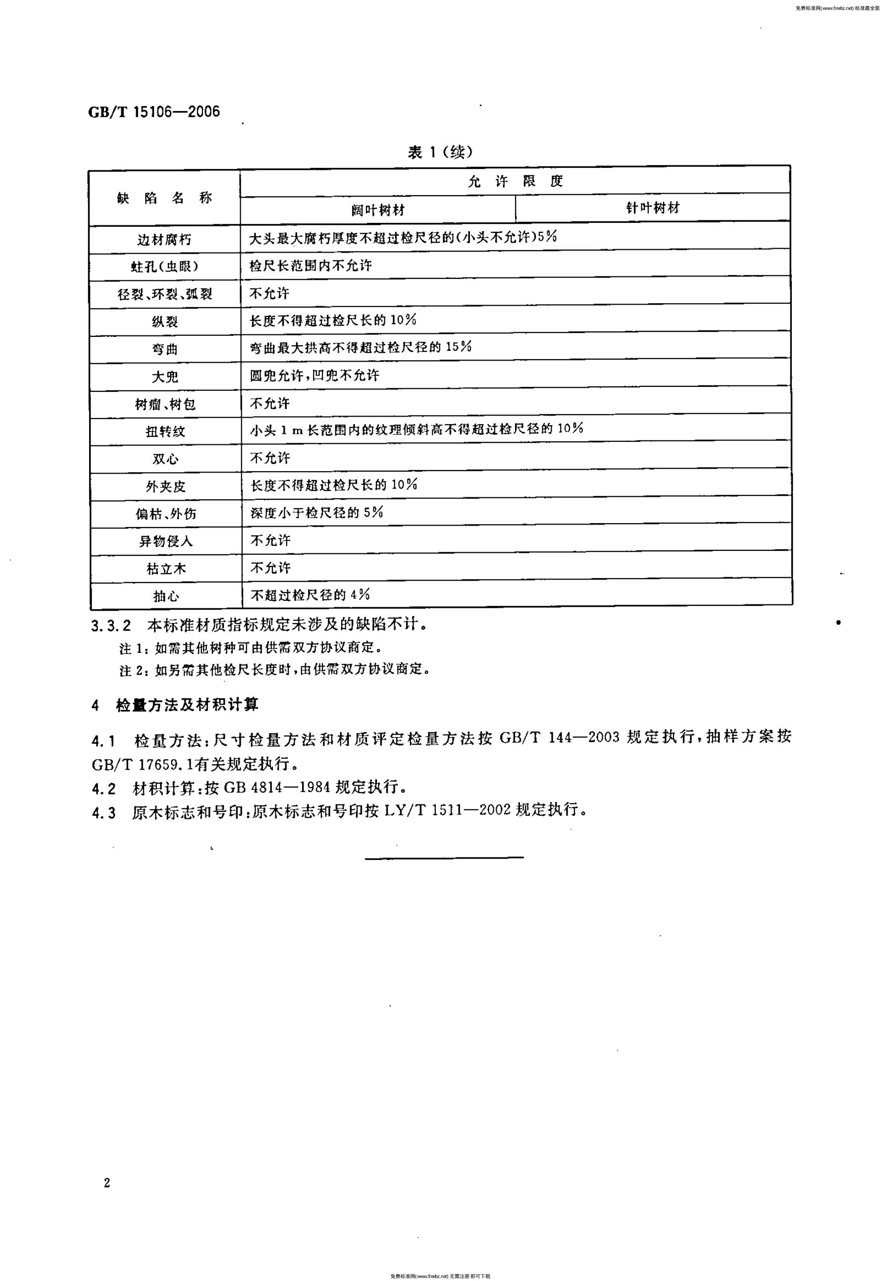 GB/T 15106-2006 标准预览