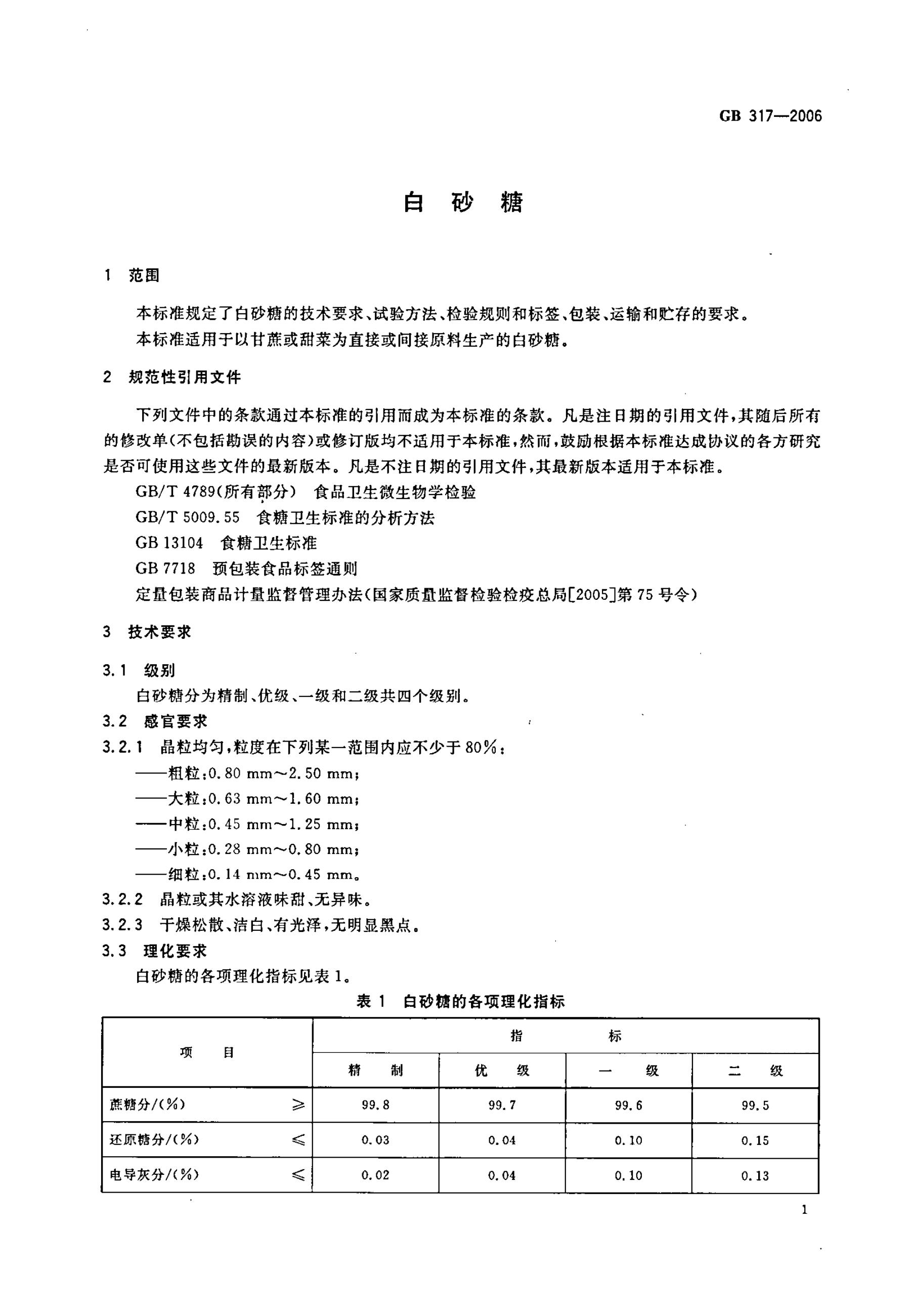 GB/T 317-2006 标准预览