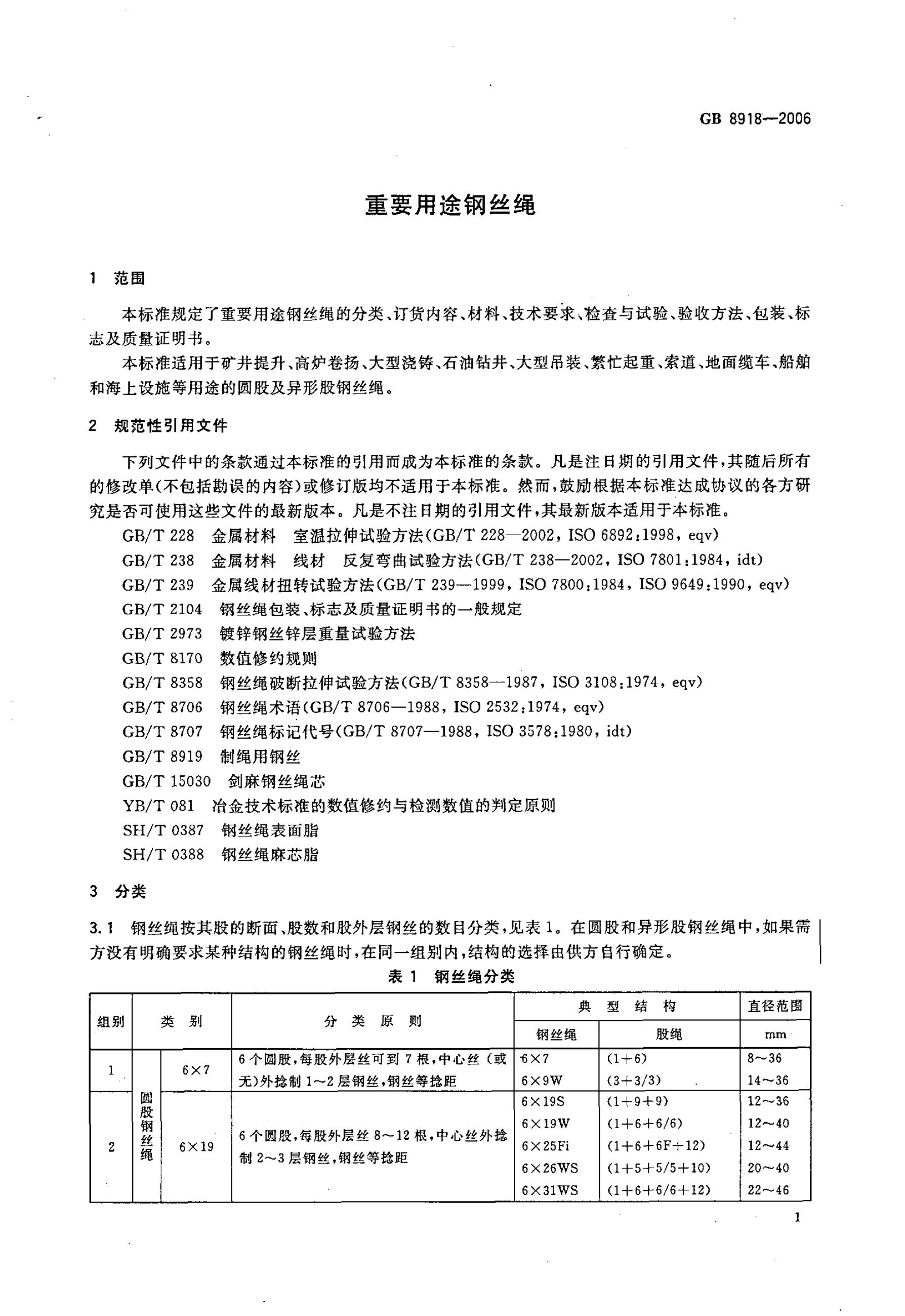 GB/T 8918-2006 标准预览