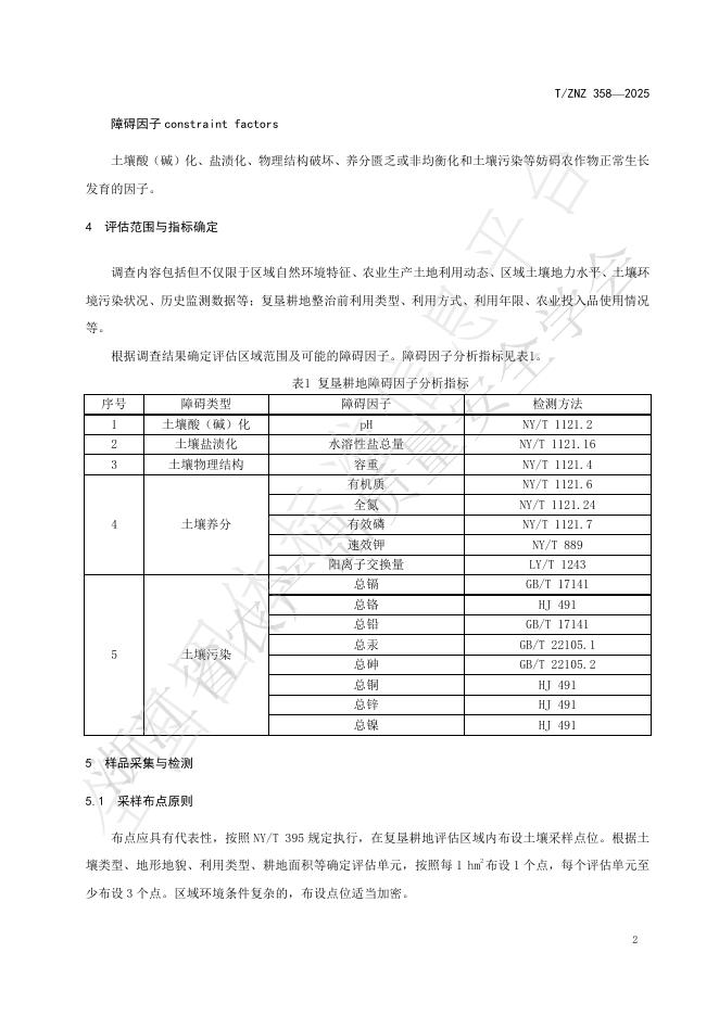 T/ZNZ 358-2025 标准预览