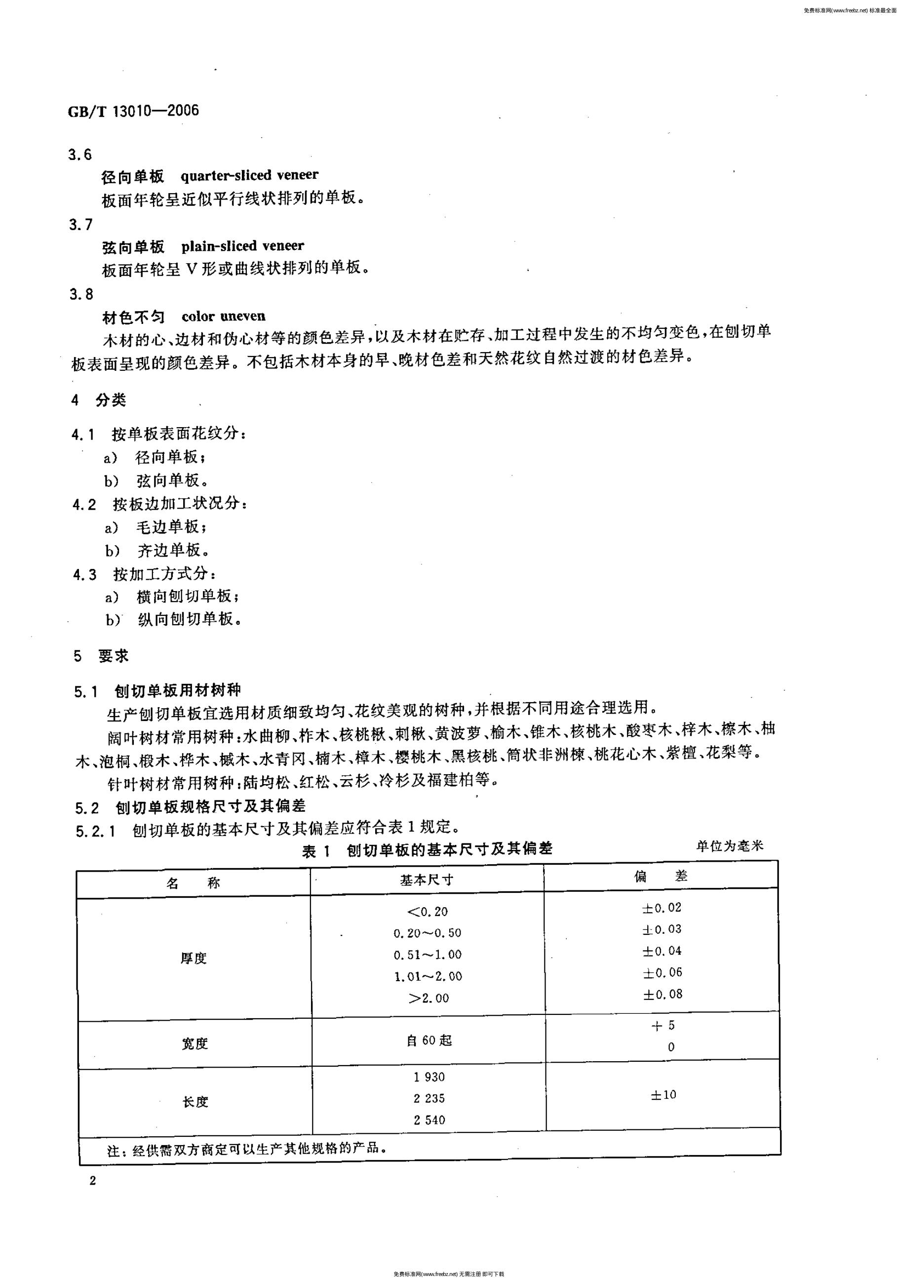 GB/T 13010-2006 标准预览