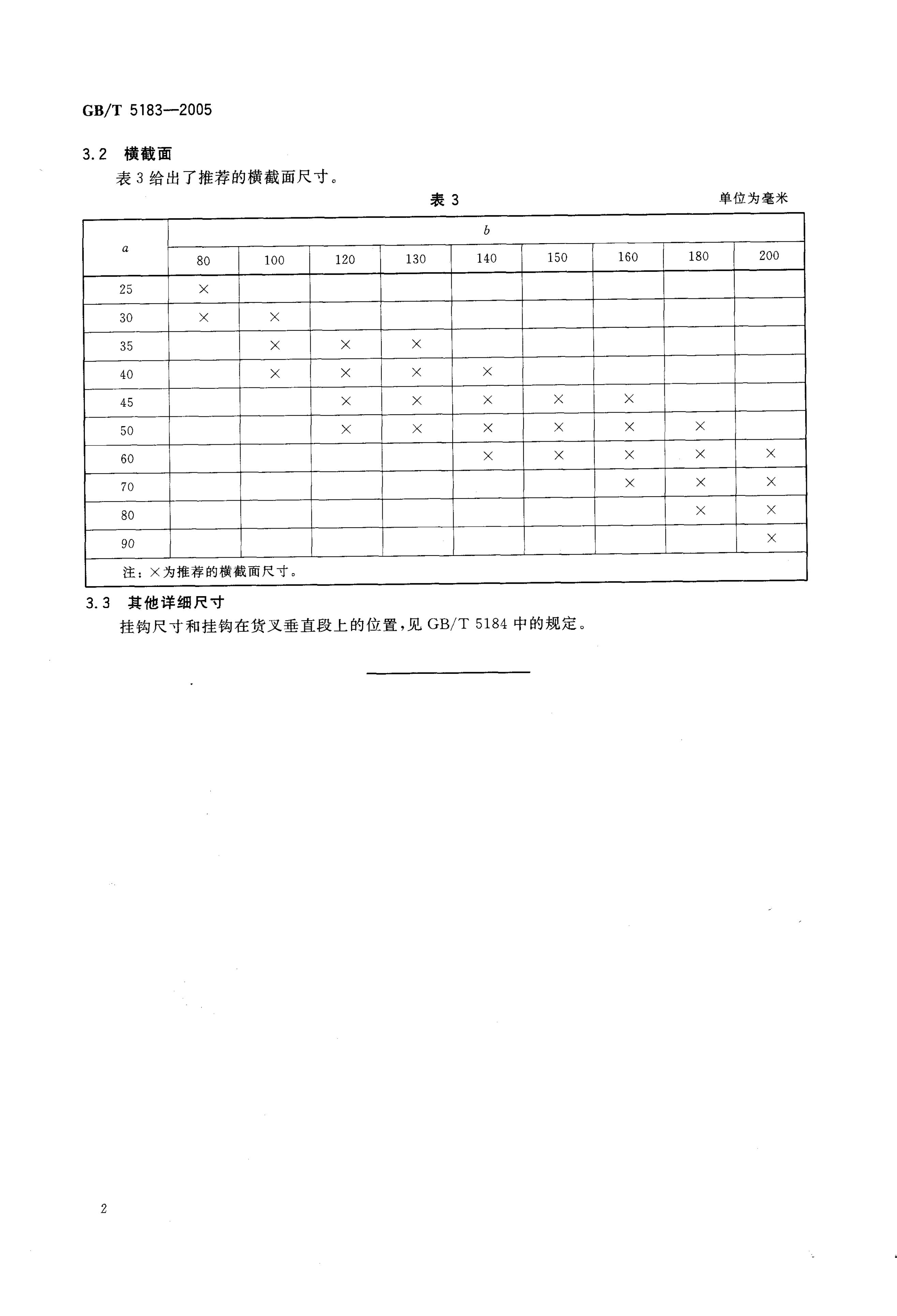 GB/T 5183-2005 标准预览