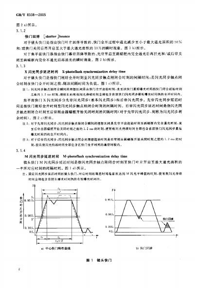 GB/T 8338-2005 标准预览