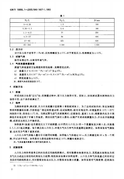 GB/T 19956.1-2005 标准预览