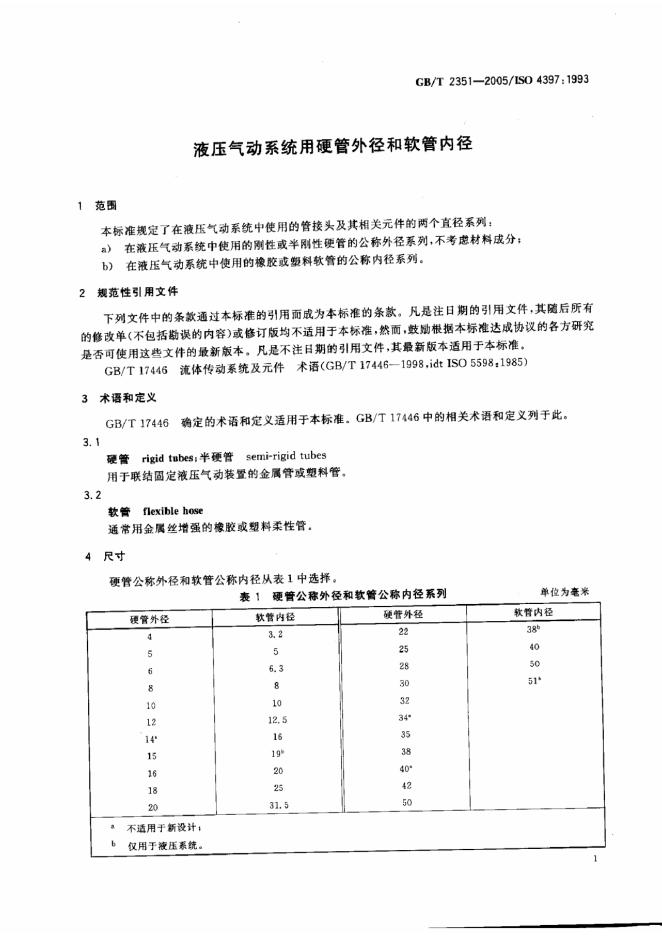 GB/T 2351-2005 标准预览