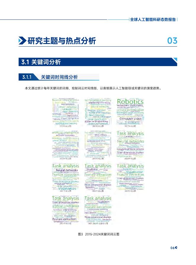 东壁科技：2015-2024年全球人工智能科研态势报告_第10页