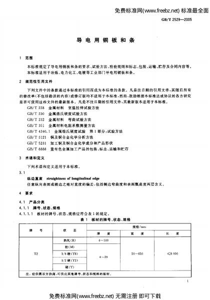 GB/T 2529-2005 标准预览