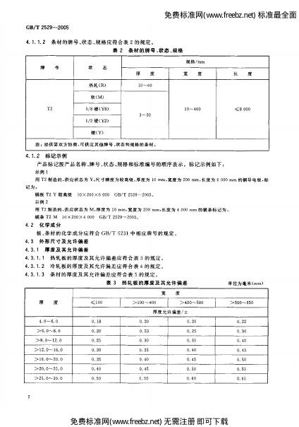 GB/T 2529-2005 标准预览