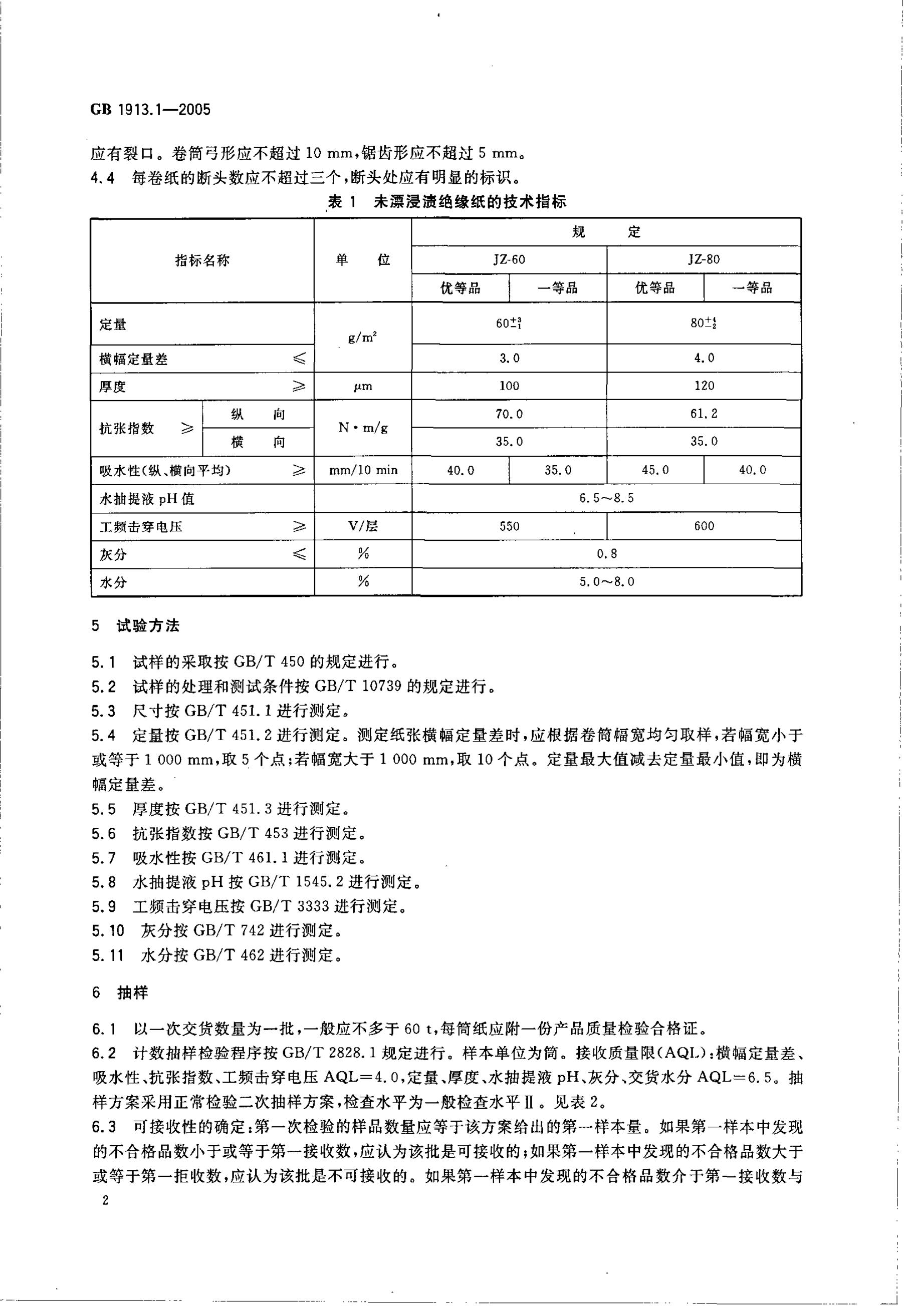 GB/T 1913.1-2005 标准预览