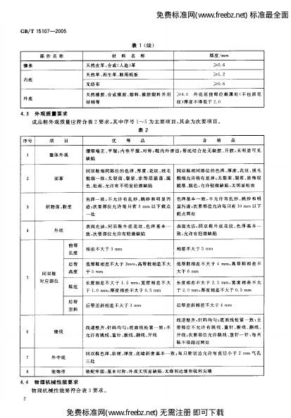 GB/T 15107-2005 标准预览