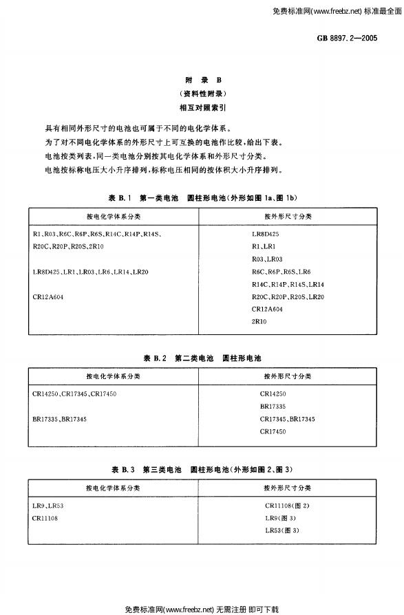 GB 8897.2-2005 标准预览
