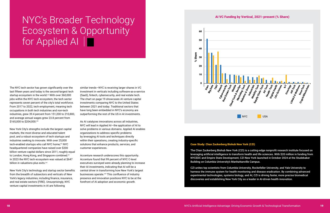 纽约市经济发展公司（NYCEDC）：2025年纽约市人工智能优势研究报告（英文版）_第10页