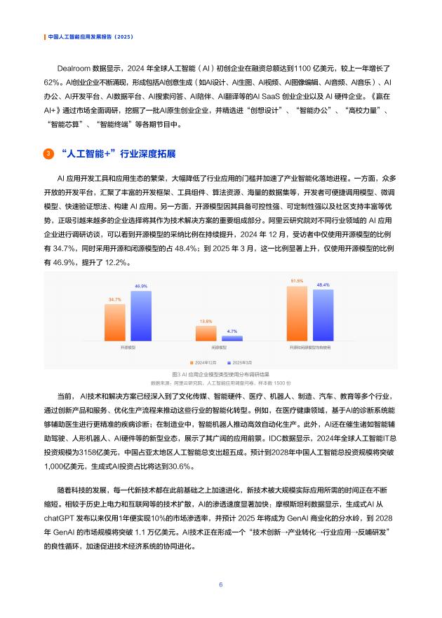 中央广电总台&阿里云研究院：中国人工智能应用发展报告（2025）_第10页