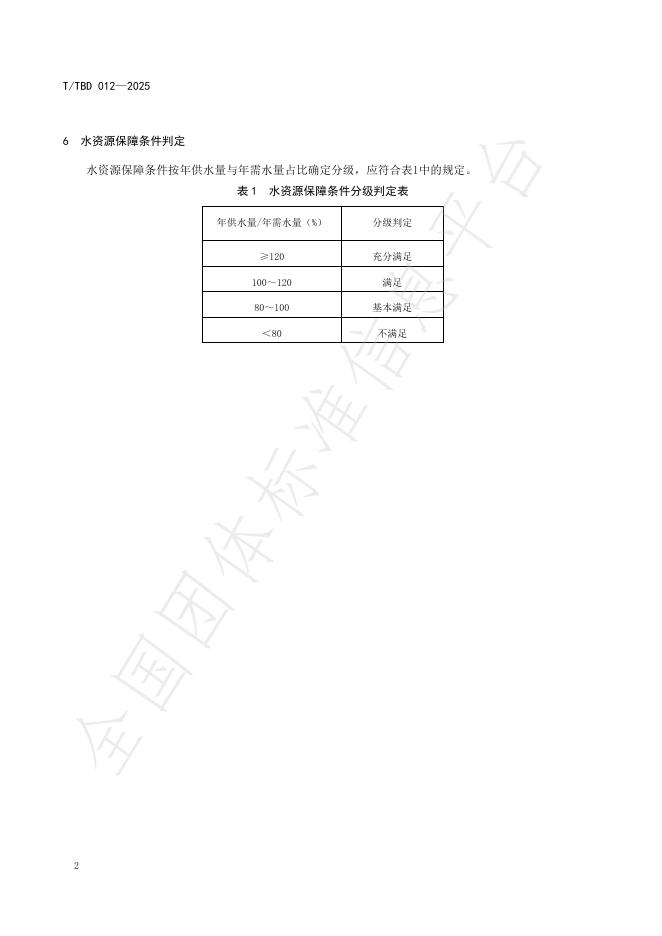 T/TBD 012-2025 标准预览