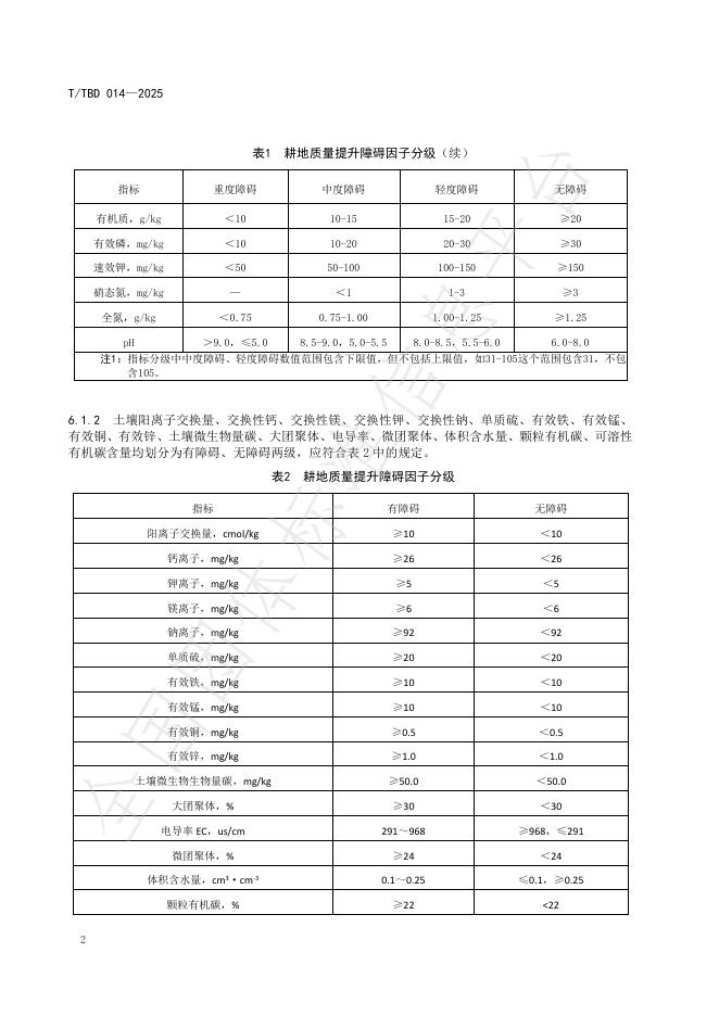 T/TBD 014-2025 标准预览
