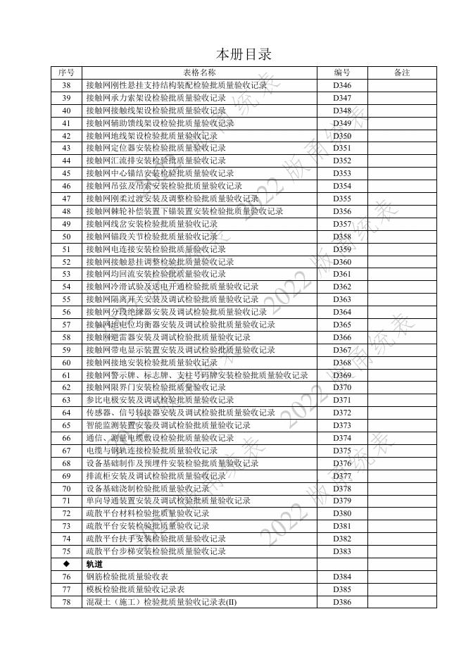 宁波市建设工程资料统一用表（2022版）轨道交通分册（第二类施工质量验收用表-D E）第八册 供电 轨道检验批与施工记录（机电部分 ）_第6页