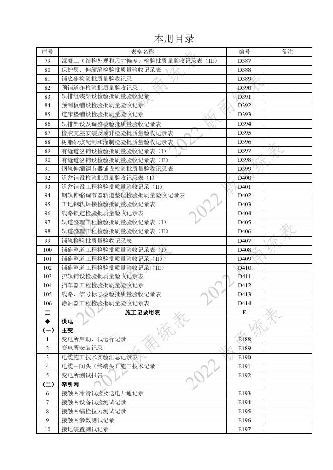 宁波市建设工程资料统一用表（2022版）轨道交通分册（第二类施工质量验收用表-D E）第八册 供电 轨道检验批与施工记录（机电部分 ）_第7页