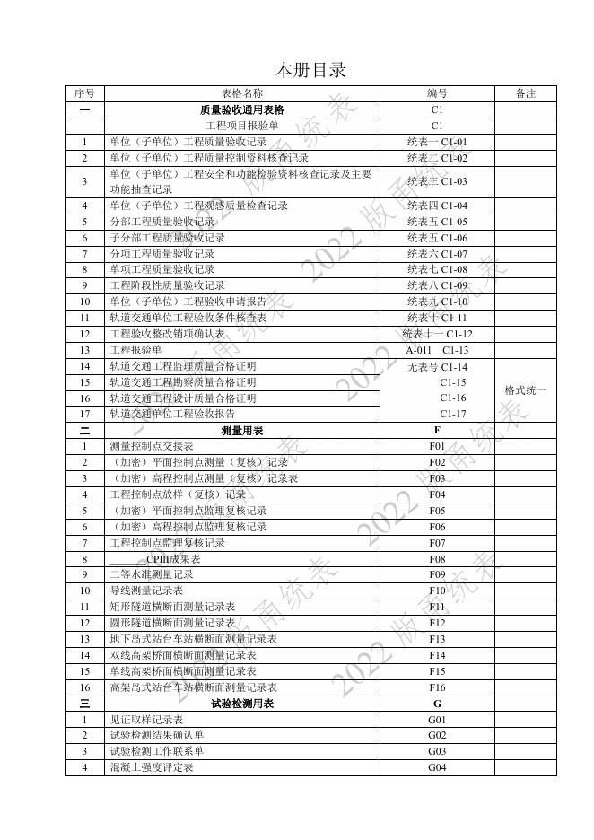 宁波市建设工程资料统一用表（2022版）轨道交通分册（第二类施工质量验收用表-C1 F G H）第四册 统表 测量 检测 监测_第9页