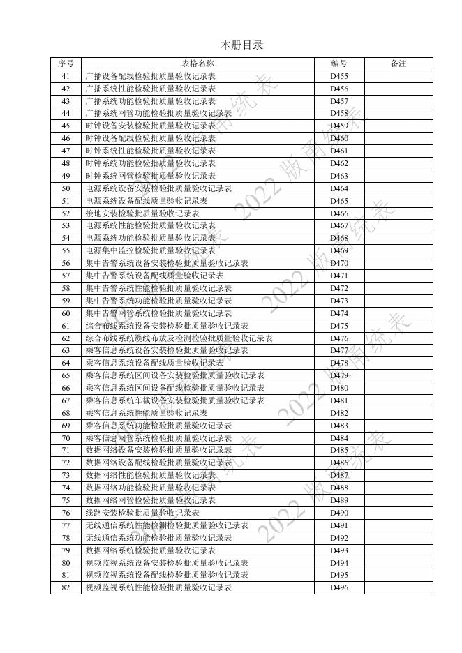 宁波市建设工程资料统一用表（2022版）轨道交通分册（第二类施工质量验收用表-D E）第九册 通信 信号检验批与施工记录（机电部分 ）_第6页