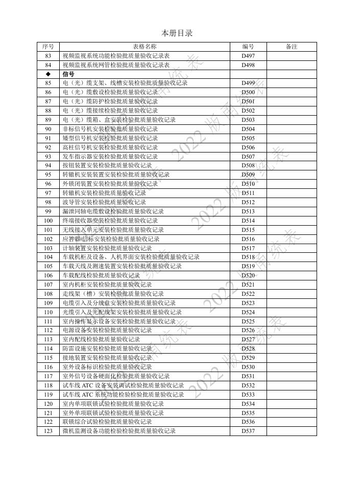 宁波市建设工程资料统一用表（2022版）轨道交通分册（第二类施工质量验收用表-D E）第九册 通信 信号检验批与施工记录（机电部分 ）_第7页