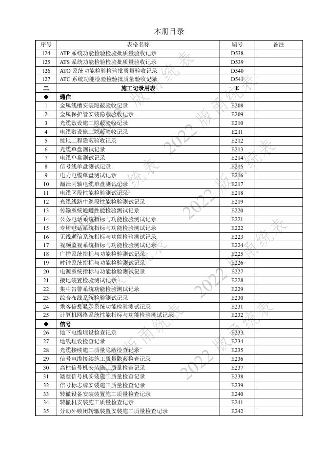 宁波市建设工程资料统一用表（2022版）轨道交通分册（第二类施工质量验收用表-D E）第九册 通信 信号检验批与施工记录（机电部分 ）_第8页