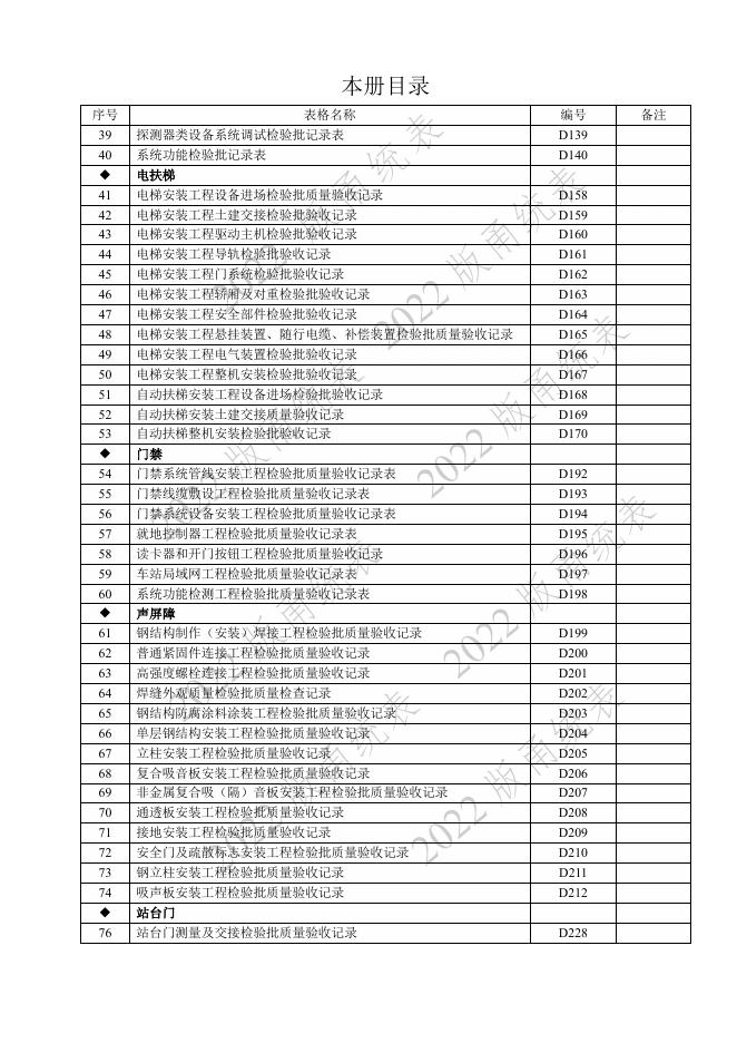 宁波市建设工程资料统一用表（2022版）轨道交通分册（第二类施工质量验收用表-D E）第六册 AFC BAS FAS等检验批与施工记录（机电部分 ）_第6页