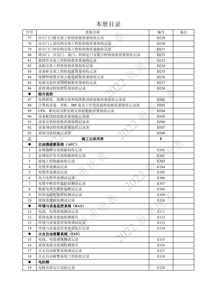 宁波市建设工程资料统一用表（2022版）轨道交通分册（第二类施工质量验收用表-D E）第六册 AFC BAS FAS等检验批与施工记录（机电部分 ）_第7页