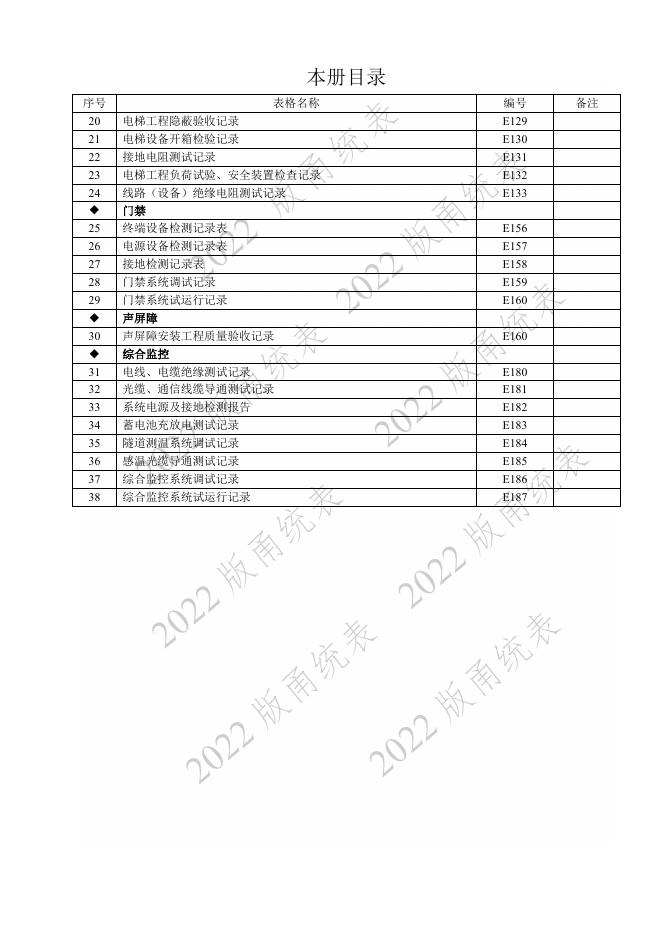 宁波市建设工程资料统一用表（2022版）轨道交通分册（第二类施工质量验收用表-D E）第六册 AFC BAS FAS等检验批与施工记录（机电部分 ）_第8页