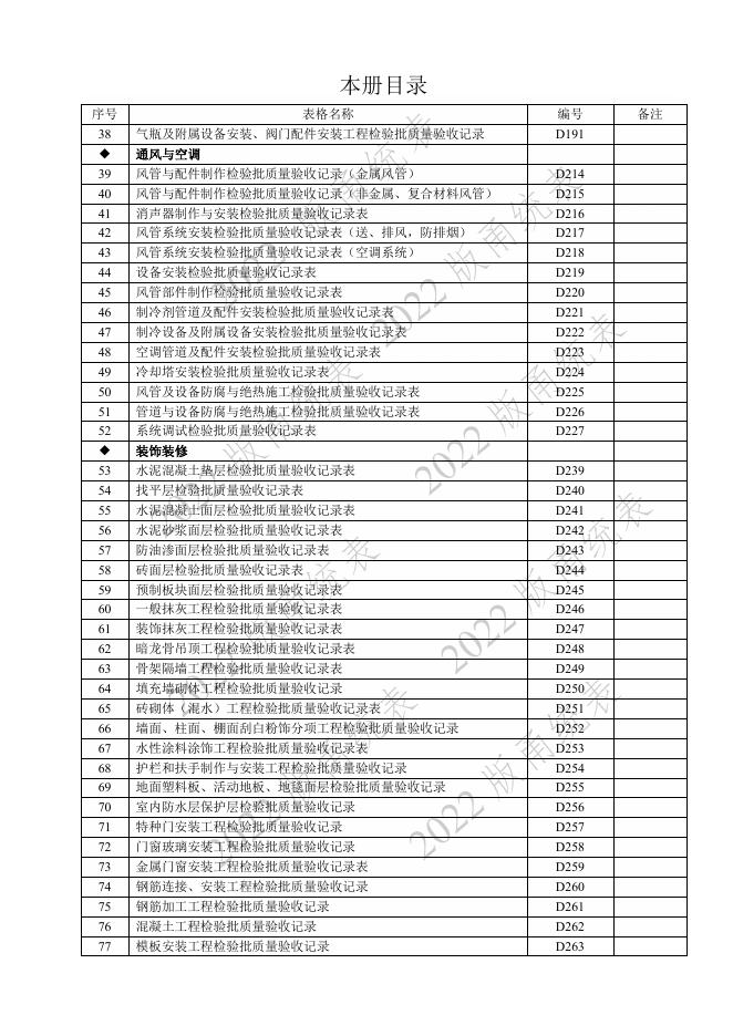 宁波市建设工程资料统一用表（2022版）轨道交通分册（第二类施工质量验收用表-D E）第七册 通风与空调 装饰装修等检验批与施工记录（机电部分 ）_第6页