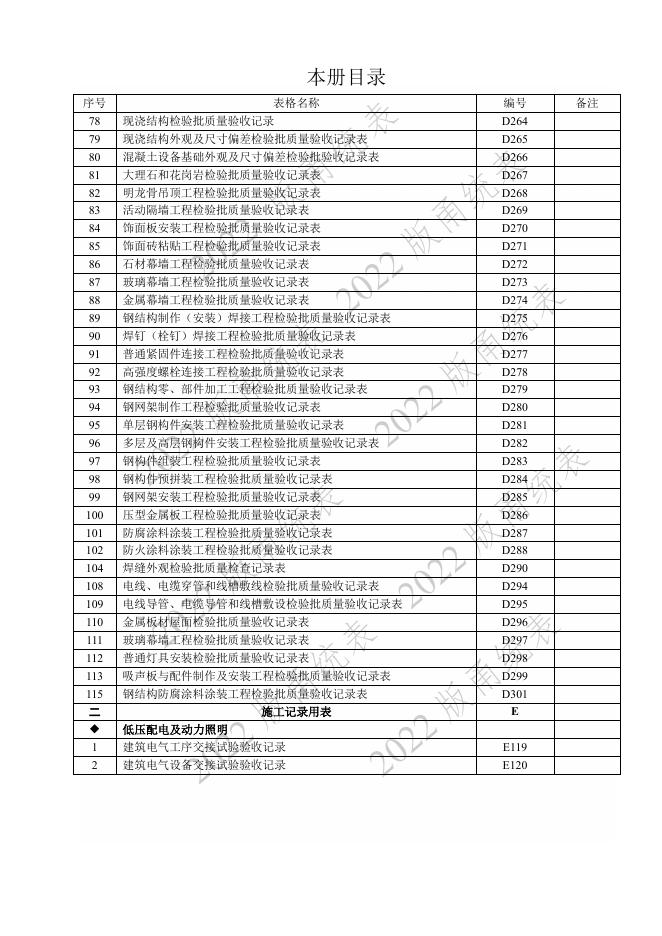 宁波市建设工程资料统一用表（2022版）轨道交通分册（第二类施工质量验收用表-D E）第七册 通风与空调 装饰装修等检验批与施工记录（机电部分 ）_第7页