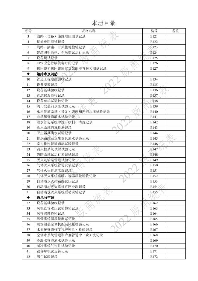 宁波市建设工程资料统一用表（2022版）轨道交通分册（第二类施工质量验收用表-D E）第七册 通风与空调 装饰装修等检验批与施工记录（机电部分 ）_第8页