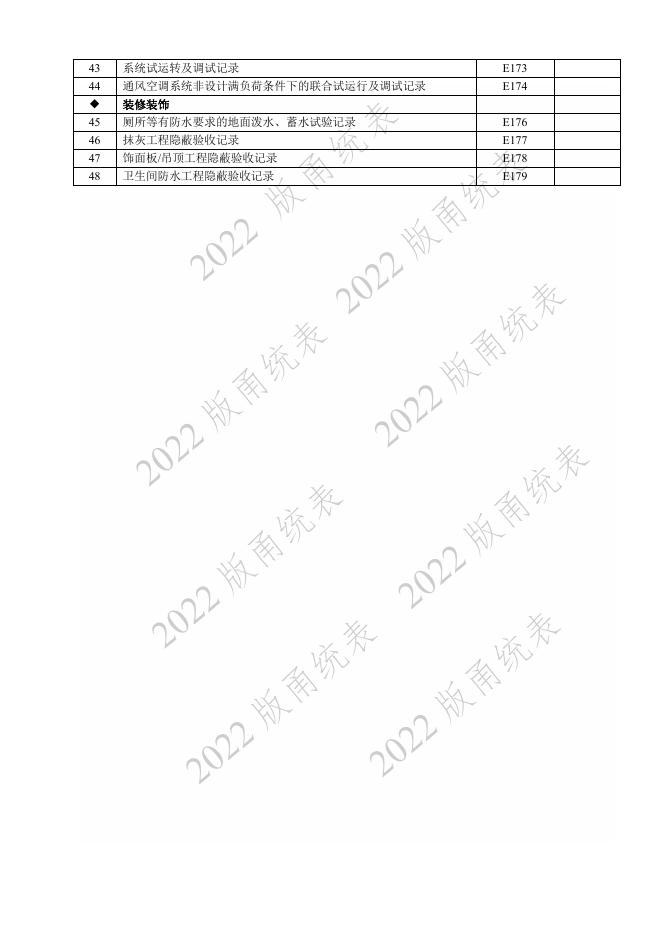 宁波市建设工程资料统一用表（2022版）轨道交通分册（第二类施工质量验收用表-D E）第七册 通风与空调 装饰装修等检验批与施工记录（机电部分 ）_第9页