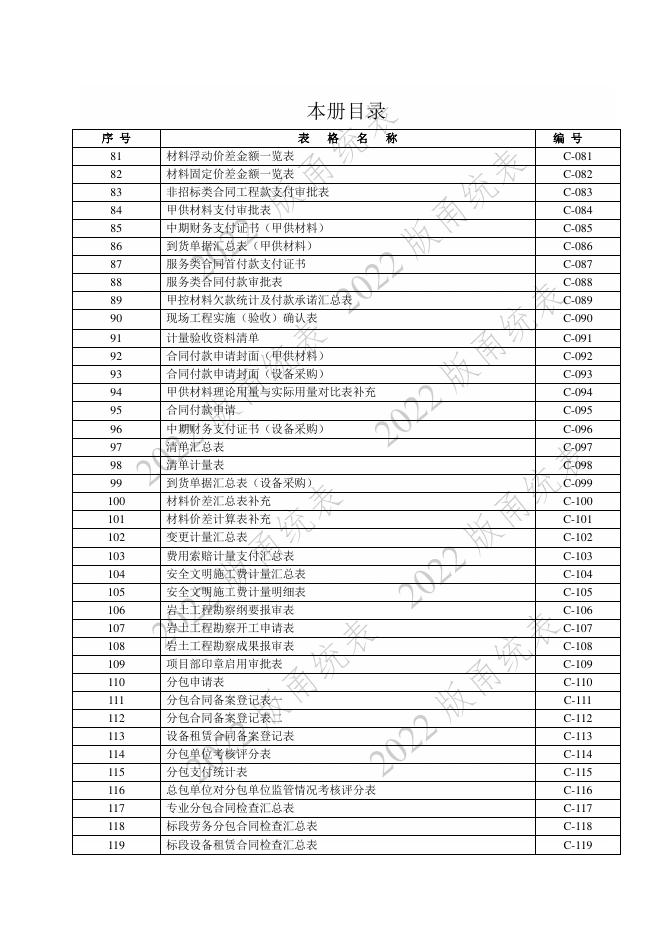 宁波市建设工程资料统一用表（2022版）轨道交通分册（第一类管理用表-C）第三册 承包单位_第10页