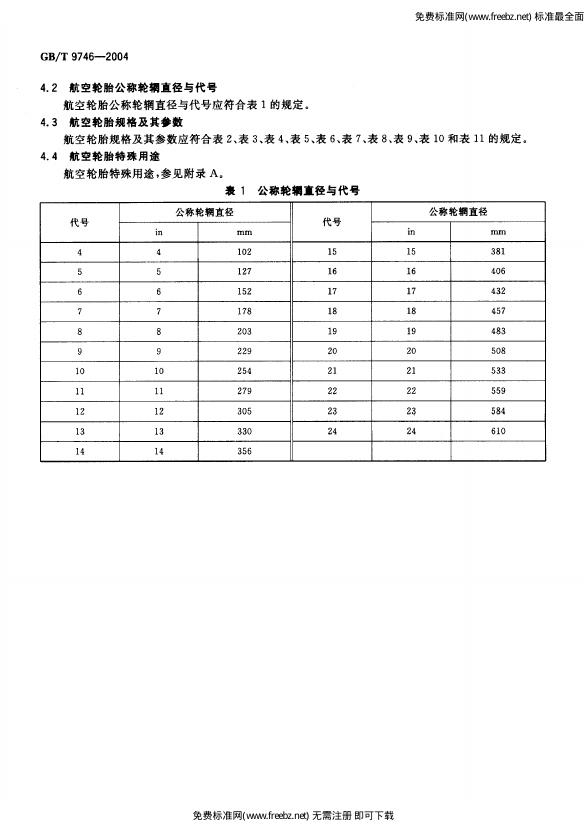 GB/T 9746-2004 标准预览