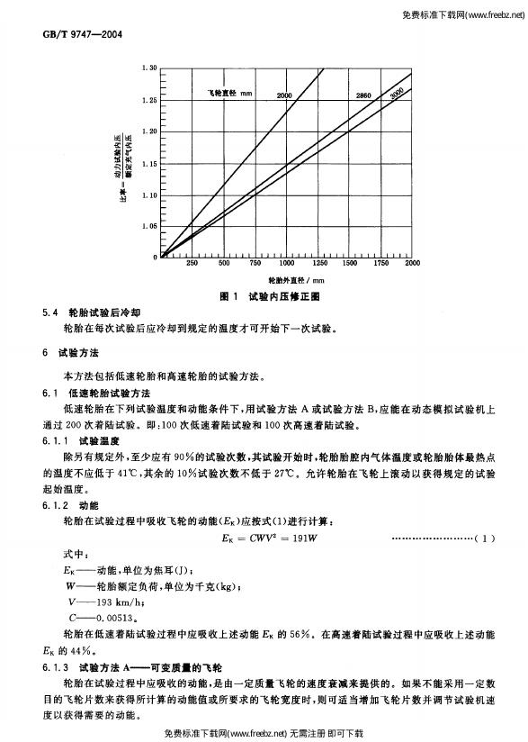 GB/T 9747-2004 标准预览