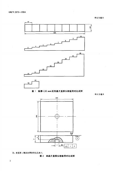 GB/T 2970-2004 标准预览